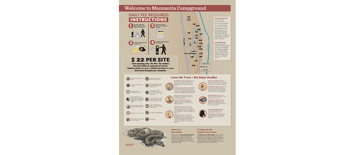 Sedona campground rules interpretive sign